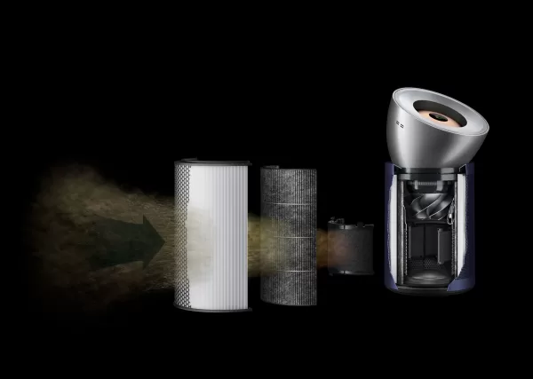 Dyson Big Quiet Formaldehyde